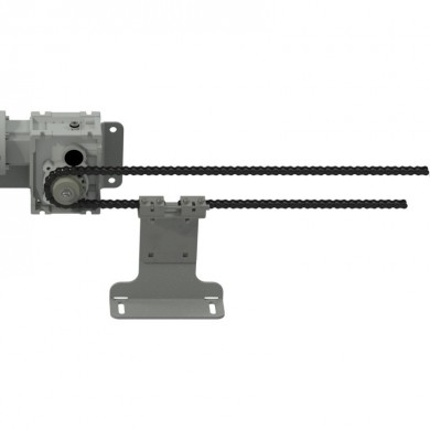 Chain PANDA-H automation